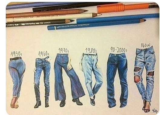 Everything About Denim And Jeans Part 4 Denim Through Decades Fashion Trends And Cultural